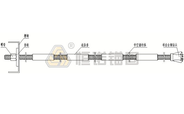 自钻式中空注浆锚杆结构图