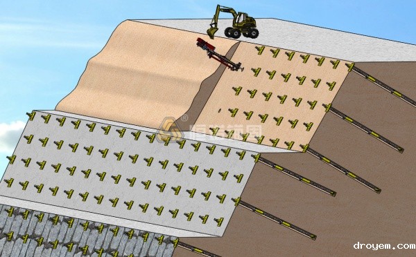 土钉支护和锚杆支护的区别