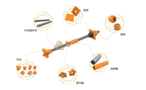 中空锚杆注浆不饱满