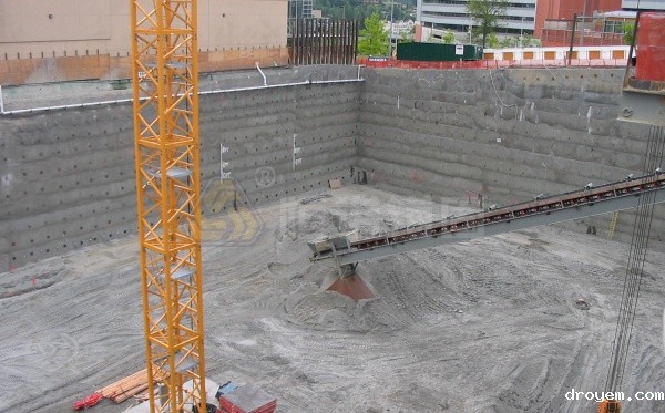 土钉墙基坑支护适用范围