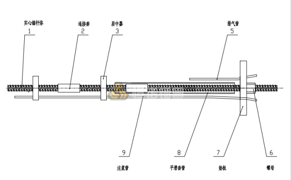 锚杆钻孔深度和锚杆长度的关系